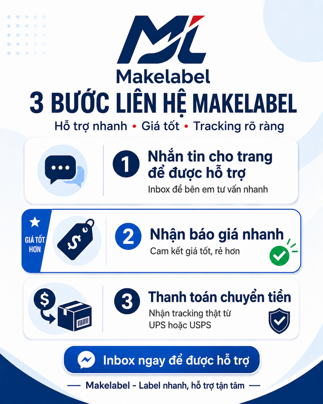 3 bước liên hệ Make Label — Hỗ trợ nhanh, giá tốt, tracking rõ ràng